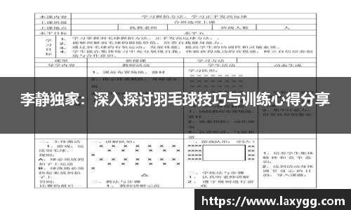 李静独家：深入探讨羽毛球技巧与训练心得分享